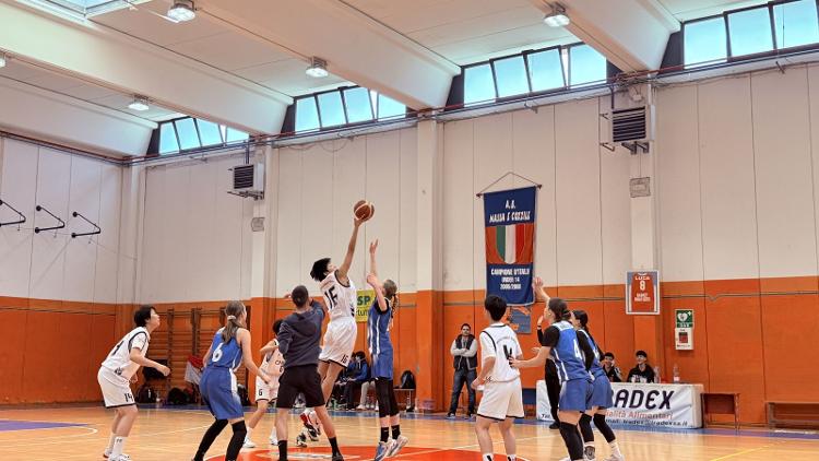 意大利女篮：晋级欧洲女篮锦标赛的简单介绍