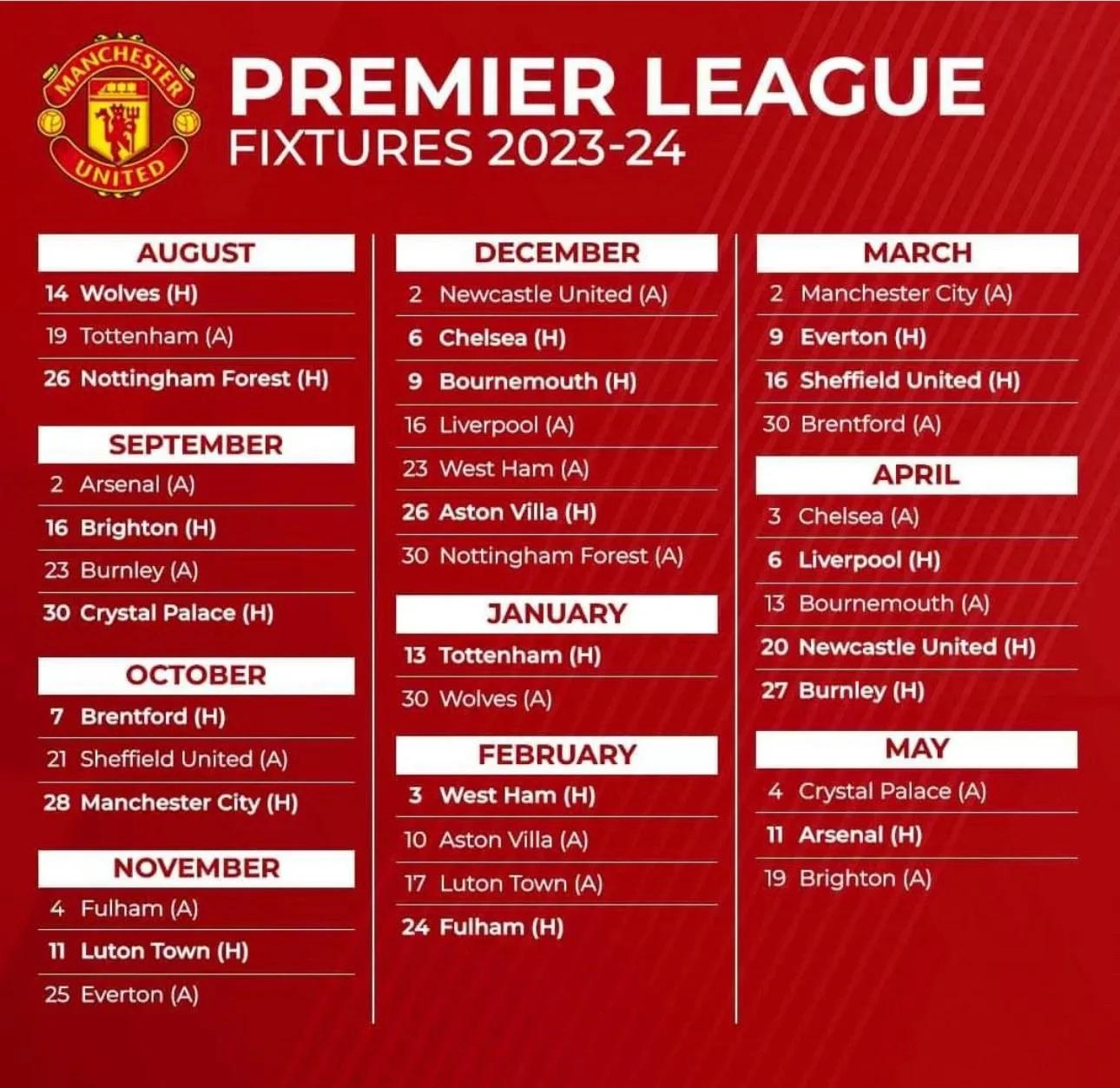 关于2025年俱乐部世界杯：曼联全队备战内幕的信息