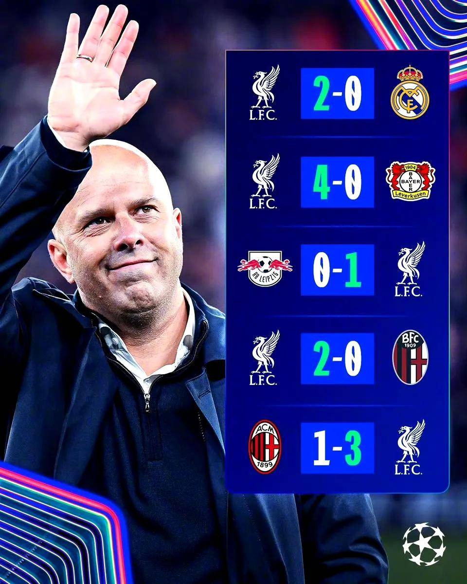 开云体育在线-利物浦轻松晋级，取得大胜利