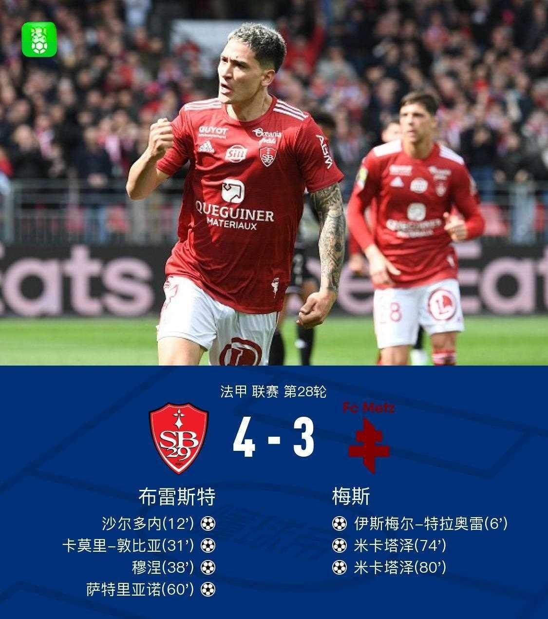 梅斯队门将表现出色,帮助球队逃离降级区域 梅斯队门将表现出色,帮助球队逃离降级区域