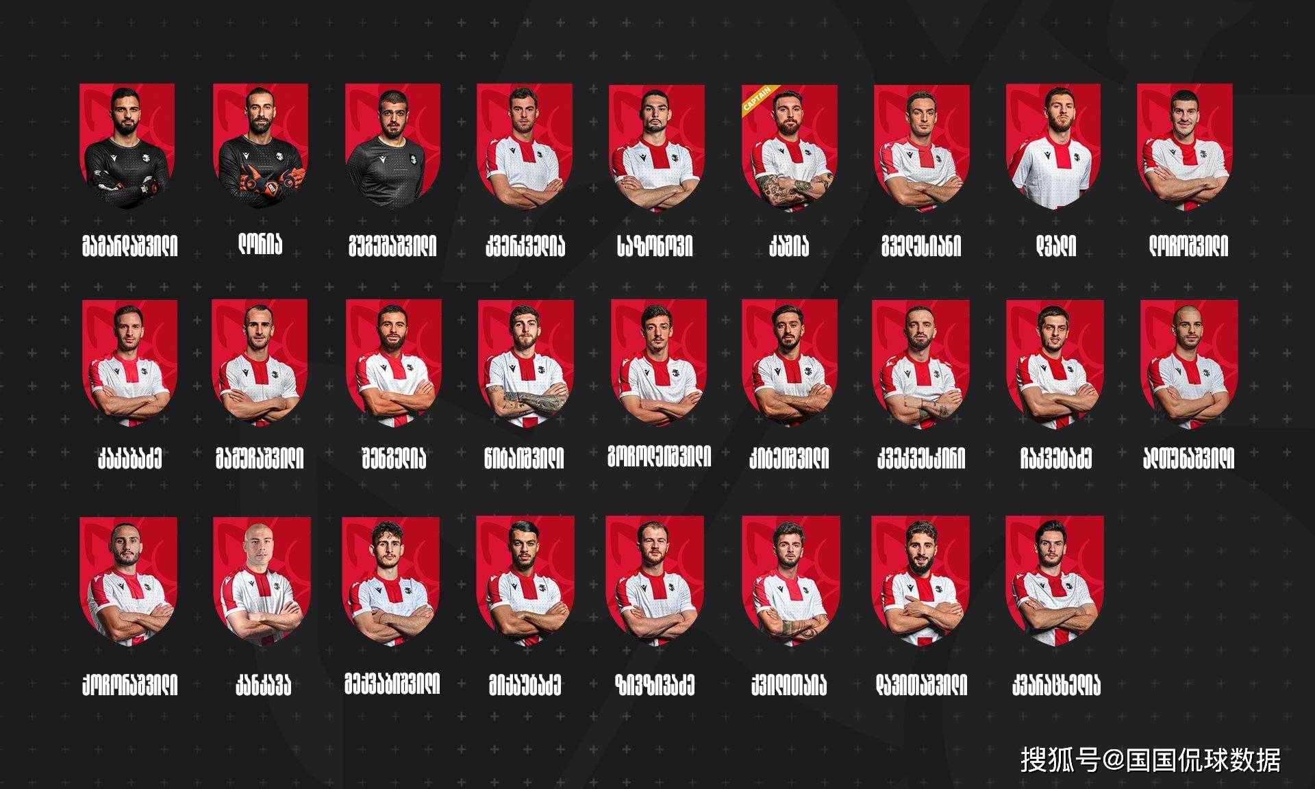 关于欧预赛各队实力对比,谁将夺冠?的信息 关于欧预赛各队实力对比,谁将夺冠?的信息