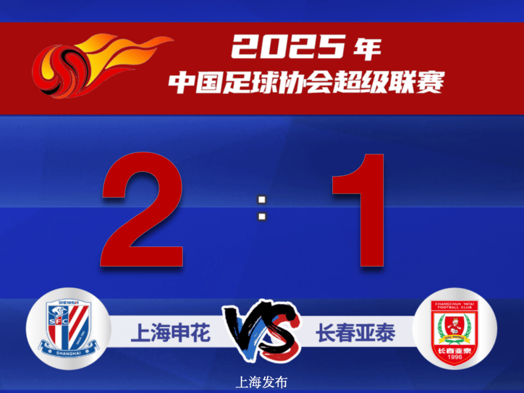 申花备战中超，主帅力争胜利