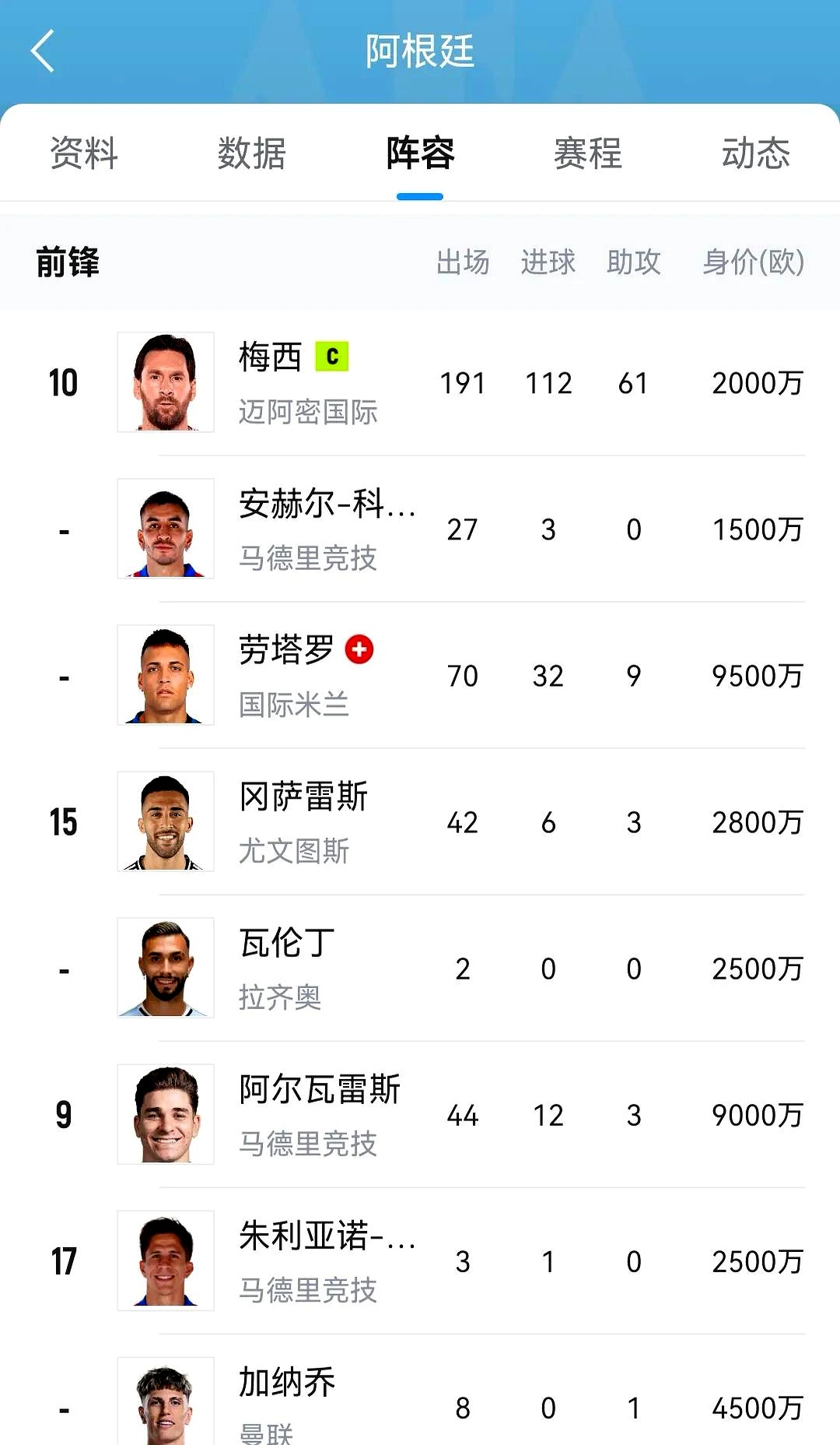 德甲｜阿根廷淘汰，积分榜更新