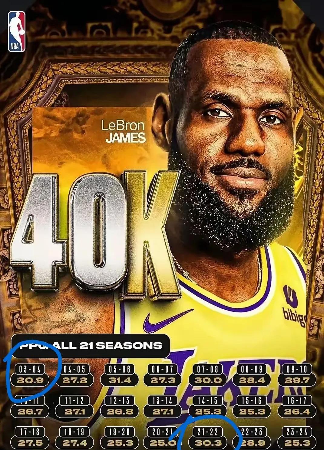 詹姆斯在英超中晋级尤文，关键一战的简单介绍