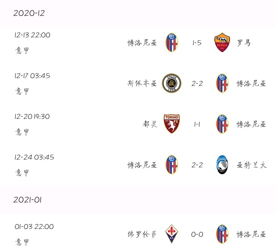 开云体育下载-包含克罗托内苦战无果意甲降级形势日益严峻的词条