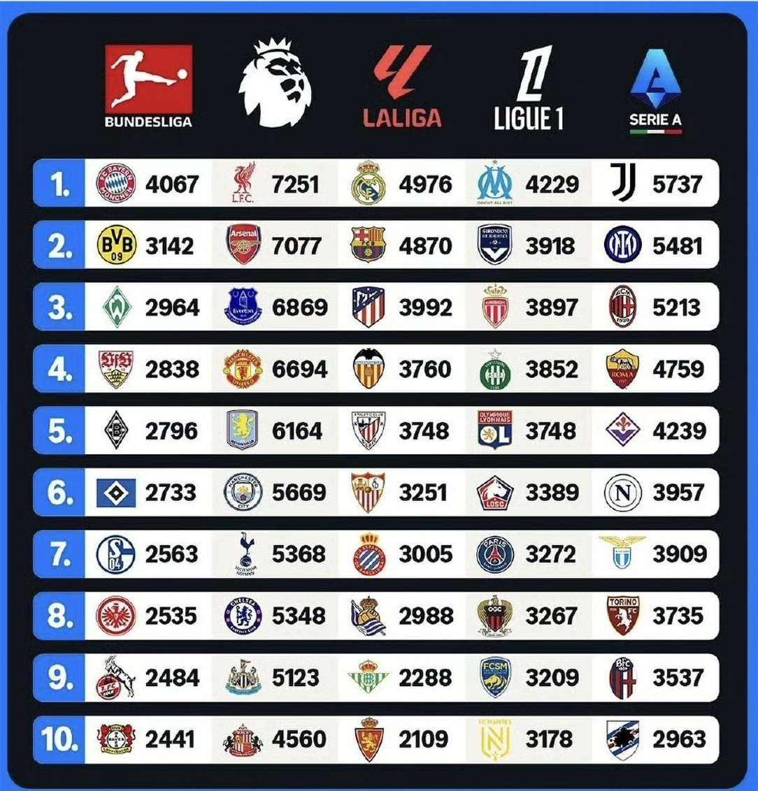 开云官网-关于拜仁慕尼黑再胜一仗，稳固领跑德甲积分榜的信息